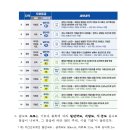 국가지원지방도 이미지