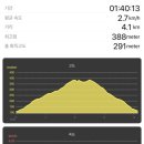 구봉산식당 이미지