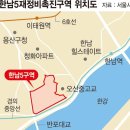 2023년 12월 7일 목요일 부동산 뉴스 이미지