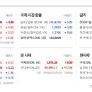 (주)대성케미칼 이미지