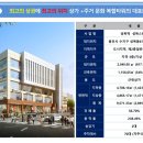 성복스퀘어 이미지