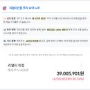 해리얼티 | 리얼티인컴 420주 달성 후기! 배당 재투자 수익률과 장단점 총정리