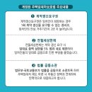 여러분이 궁금하신 주택임대차보호법 이미지