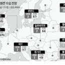 한국원전연료(주) 이미지