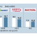 브이아이피(VIP)푸드