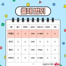 멘토잉글리시영어교습소 이미지