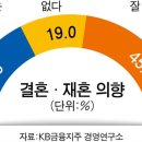 더만족 이미지