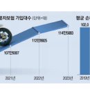 삼성오토바이 이미지