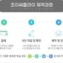 메디팜삼성약국 이미지