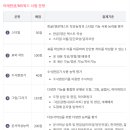 ITQ한글(한글워드자격증) 이미지