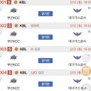 대구가스