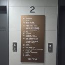 거북섬 [웨이브엠호텔 이스트] 숙박 후기