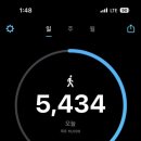 범계역 7번출구(희망공원) 이미지