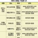 하우스 라퓨타 이미지