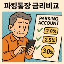 파킹통장 금리비교: 돈도 주차하고 이자도 챙기자! 🚗💸