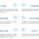 김영아에스테틱