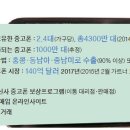 kt대리점 뒤 이미지