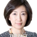비즈토크 네이버블로그