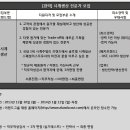 이랜드 채용/ 시계생산 전문가 모집 (~1/12) 이미지