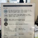 메이회전초밥 - 18398 | 메이회전초밥