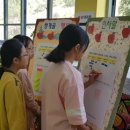 쌍계초등학교 이미지