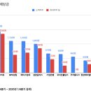 삼광약품 이미지
