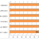신천지PC 이미지