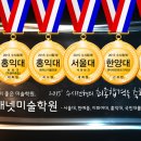 합격률이 좋은 미대넷 미술학원 2015 수시합격을 축하합니다. 이미지