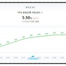 씨엔씨컴퍼니 이미지