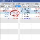 (주)이화물산 이미지