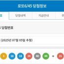 제 1179회차 로또 1등 당첨번호 이미지