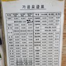 떡고을떡집