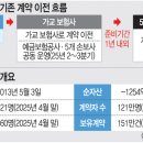 가교사