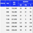 남천1-218 이미지