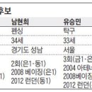 [올림픽]]올림픽 스타 4인방, IOC 선수위원 경쟁-"-김연아는? 이미지