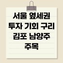 바이더웨이 구리골드점B | 서울 옆세권 투자 기회 구리 김포 남양주 주목