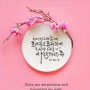 김종원: 요한계시록의 해석 원리③. 계11:8 이미지