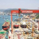 현대중공업미포문 이미지