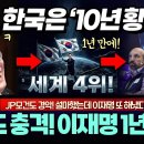 외신 반응도 소름 1년도 안됐는데 세계 4위 이미지