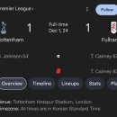 한석민박 | [축구] 영국 런던에서 EPL 직관하기: 라이브풋볼티켓, 토트넘 홋스퍼 스타디움, 손흥민