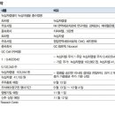 주식회사 지씨셀