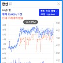 사하구-35 이미지