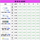 으뜸플러스안경 속초점 이미지