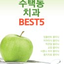 더원치과교정과치과의원 이미지