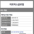 (주)미트박스글로벌 티스토리
