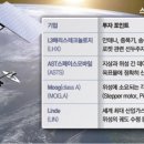 스페이스이엔엠