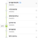 KT&G 영광지점 앞 티스토리