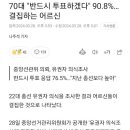 2030세대분들 꼭 투표하세요 이미지