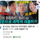 포토샵 2024 기초 이미지