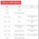 영주슈퍼 | 영주 시티투어 ‘선비코스’ 추천 후기 | 영주 방문하면 꼭 해보세요!